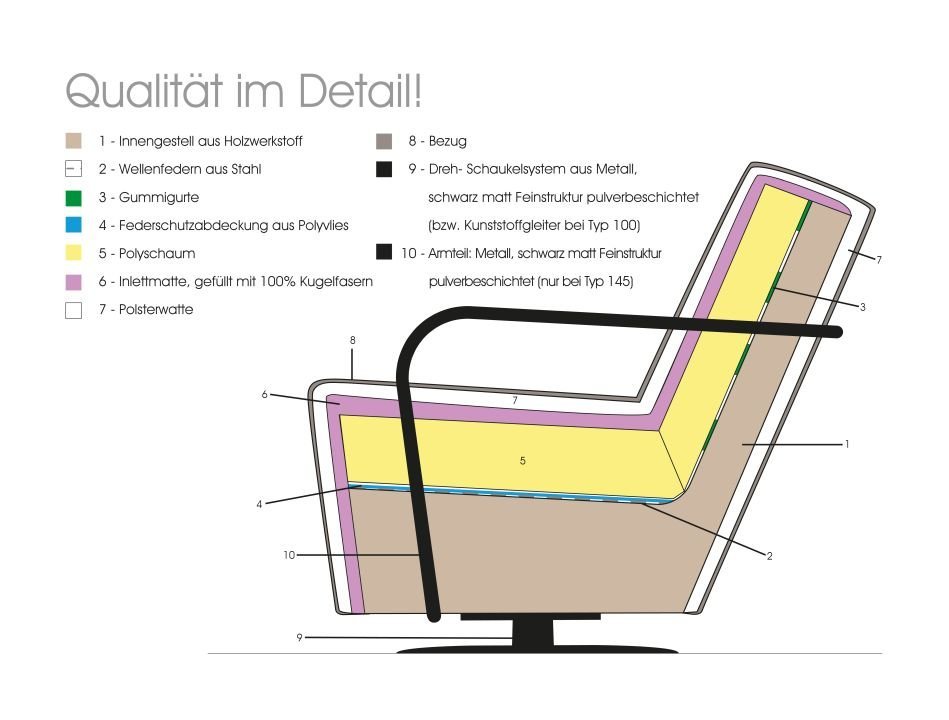bullfrog Sessel Twister, Nubukleder Crazy Nubuk graphit, 1517-145H 2510/73